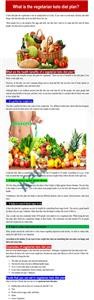 Free Keto Diet Meal Plan App